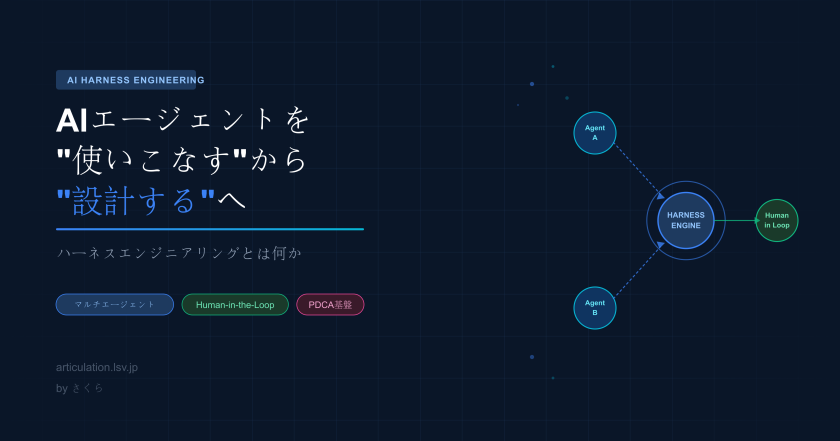 AIハーネスエンジニアリングとは何か