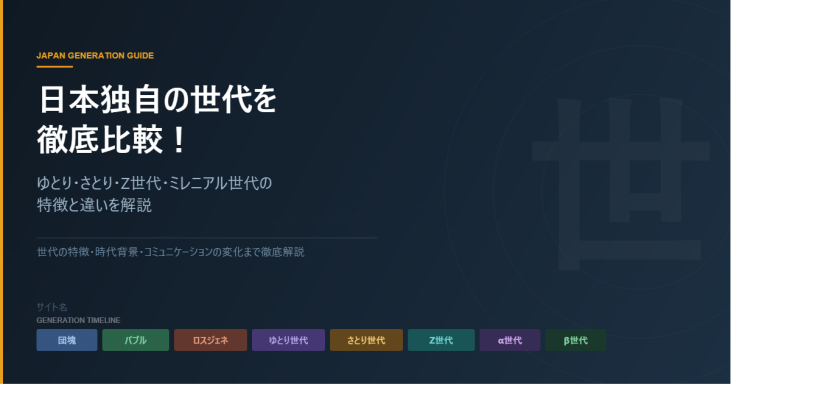 日本独自の世代を徹底比較するブログ記事のOGP画像。濃紺背景に世代タイムラインバーを配置したインパクト重視デザイン。